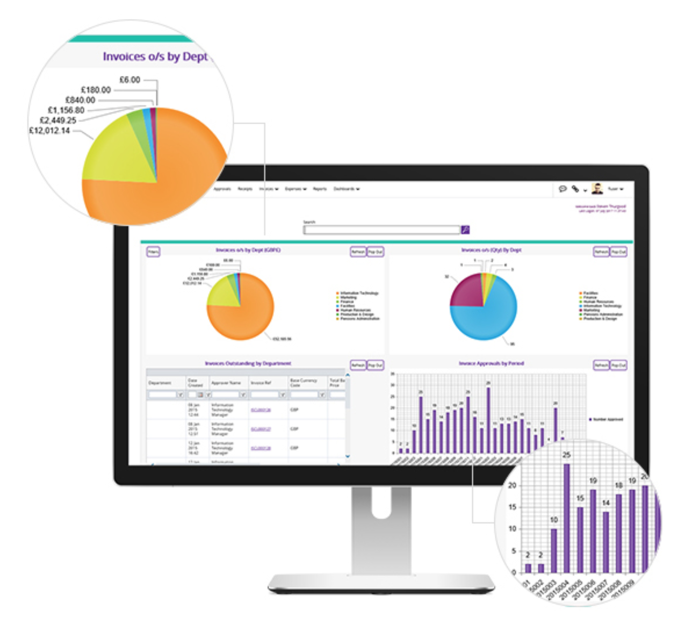 Accounting Industry Change 2019 Accounting Industry Change 2019