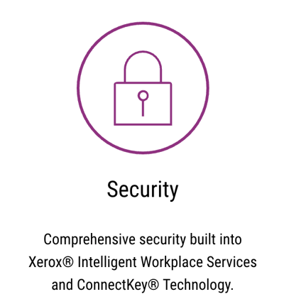 Xerox Intelligent Workplace Services - Security